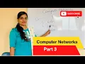 Computer Networks Medium Access Control MAC Sub layer