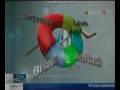 Download Lagu OBB Kompas Bursa Kompas TV (2012-2015)