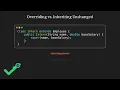 Java Dynamic Dispatch Explained extends super Override Late Binding