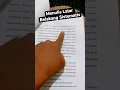 Download Lagu Membuat Latar Belakang Mudah