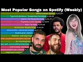 Most Popular Songs on Spotify Weekly Streams 2017-2025