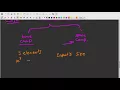ch2 - Algorithm Efficiency