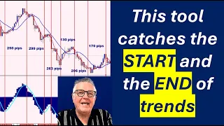 A Free Indicator catches the Start & the End of big trends. See the trading results & how it works