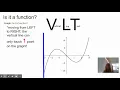 1 2 2 1 2 3 Function Notation and VLT