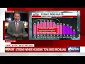 Three First Alert Weather Days - March 12 2026 11 p m Update