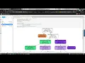 Prediction using Decision Tree-The Sparks Foundation-GRIP-Data Science Internship-Task 6