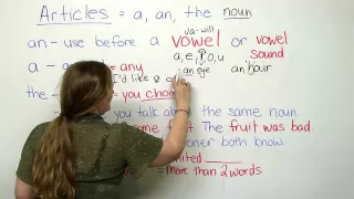 A, AN, THE - Articles in English