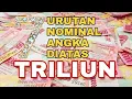 Download Lagu 7 urutan nominal angka diatas triliun 💰