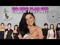 Astrology The Kardashians What The Birth Charts Tells Us About Fame Fortune