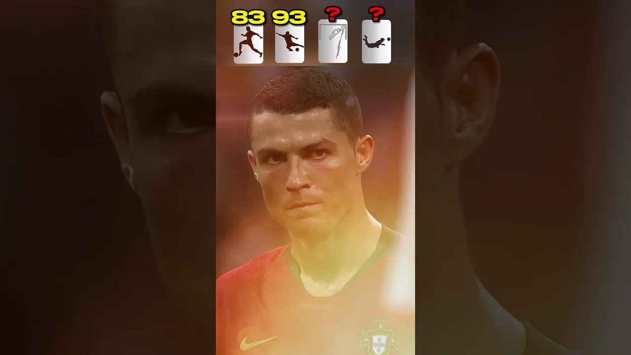 Ronaldo's Skills 🤯