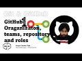 12 GitHub Organization teams repository and roles