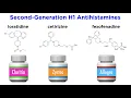 Introduction to Antihistamines