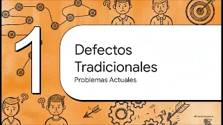 Guía Visual Entrevistas para desarrollador backend 2026