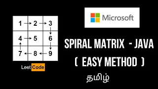 Spiral Matrix Java Tamil LeetCode 54