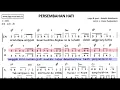 Download Lagu Sopran Persembahan Hati #satbguides #gereja #lagukoor #lagupersembahan #paduansuaragereja