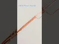 2 Wire Weave Beginner Friendly Weaving Tutorial