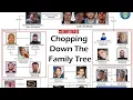 Feds try to cut down El Chapo s family tree to cut off Chicago s drug flow