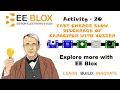 Edison Electronics Blox Steam Learning Kit Basic Electronics Activity 20