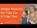 What s realistic for your CIC to achieve in year one