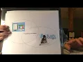 Coding Programming Computational Thinking - Paper Slide Connections