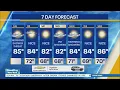 NYC Weather Forecast August 13 2026