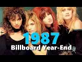 Lagu Top 100 Billboard Year-End Singles | 1987