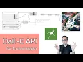 How to use Dall-E API in Grasshopper - Fun with AI