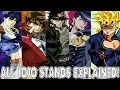 Every JoJo Main Characters Stand Ripple Explained Jojo s Bizarre Adventure