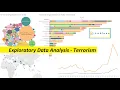 Tableau Exploratory Data Analysis Terrorism EDA