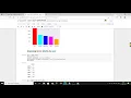 Task-4 Perform Exploratory Data Analysis - on Global Terrorism dataset