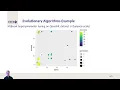 AutoML MOOC Chapter 3 5 - Hyperparameter Optimization Evolutionary Algorithms