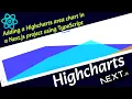 Adding a Highcharts area chart in a Next js project using TypeScript highcharts-react-official