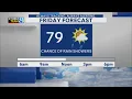 Storm Team 8 Forecast 6 p m 060426