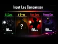 Input lag with Gsync vs Vsync vs Fast sync vs Frame gen