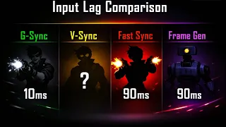 Input lag with Gsync vs Vsync vs Fast sync vs Frame gen