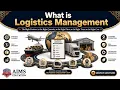 What is Logistics Management Meaning Basic Functions Examples Strategies AIMS Education