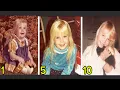 Heather O Rourke s Life Journey 0 12 Years