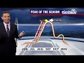 Tropical weather forecast Sept 9 - 2022 Atlantic Hurricane Season