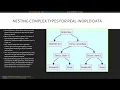 Module 10 Complex Data Types in Spark Structs Arrays Maps Cloudera Data Engineer Certification