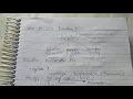 Lecture-41 Functions in c programming by computer science world