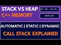 Automatic Static Dynamic Memory Allocation Function Call Stack C