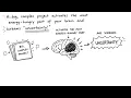 Why Your Brain Avoids Difficult Tasks