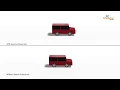 06 Ease In Ease Out Basic principles of animation