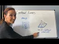 What Are Contour Lines and How Do You Read Them