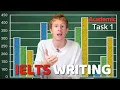IELTS Academic Task 1 Masterclass Bar Graphs