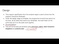 12 1 Program Development Life Cycle A-Level 9618 Computer Science Software Development