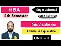 Data Visualization Unit 3 Quick Revision MBA 4th Semester IV Sem Systems Important OU PU
