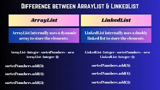 Difference between ArrayList LinkedList in Tamil