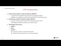 Getting Started With Performance Tuning