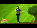 Download Lagu tarian pepaya mangga pisang jambu